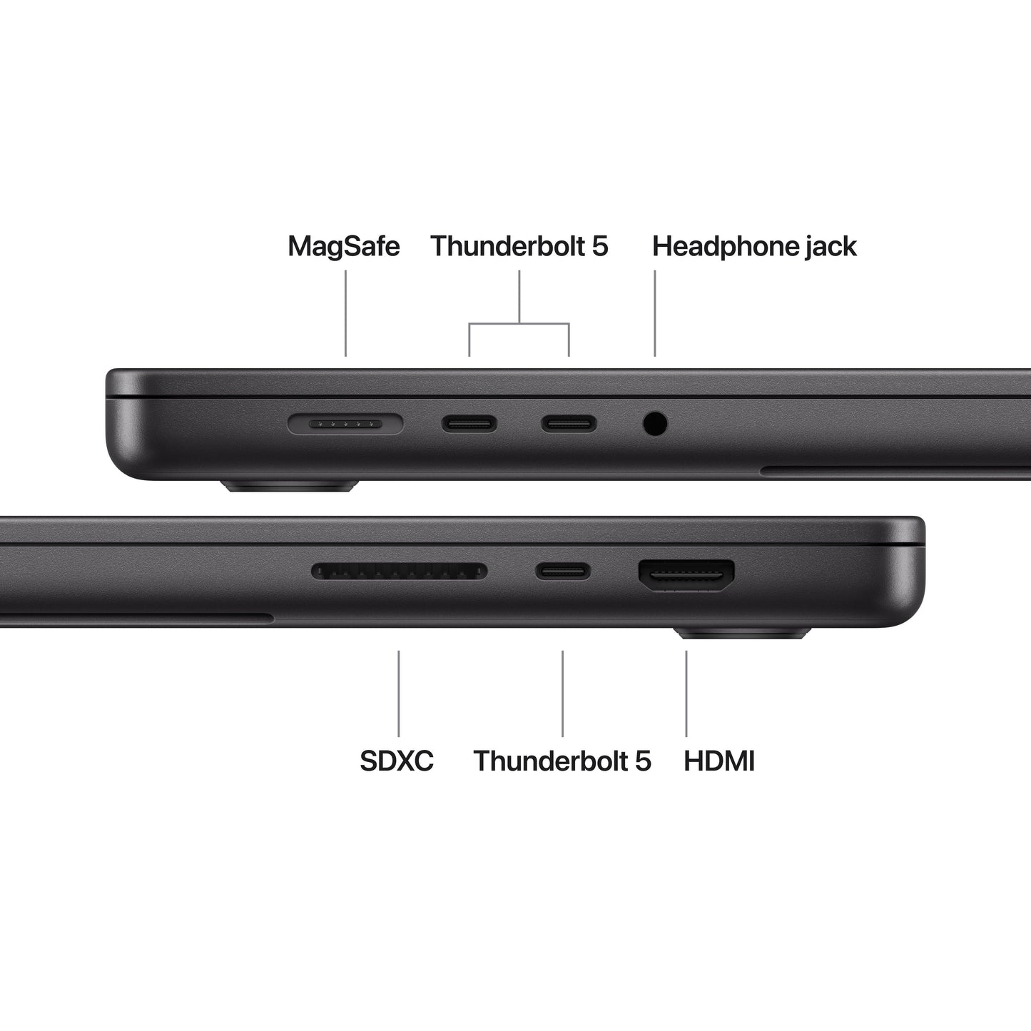 MacBook_Pro_16-in_M5_Pro_Space_Black_PDP_Image_Position_7__en-UK