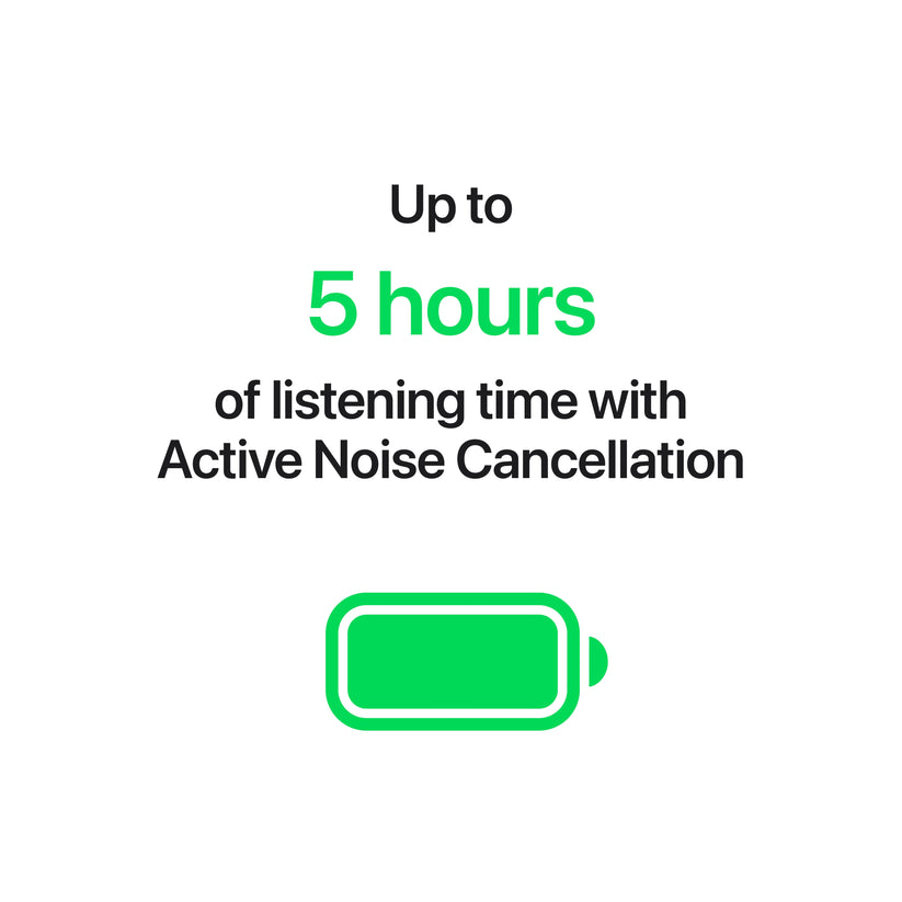 AirPods_5_Wireless_Charging_Case_White_PDP_Image_Position_8__en-GB