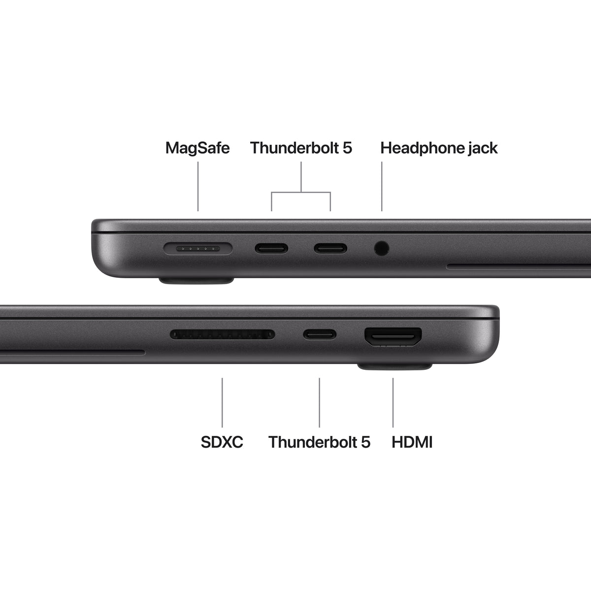 MacBook_Pro_PROLED_XDR_Display_14-in_M5_Pro_Space_Black_PDP_Image_Position_7__en-GB